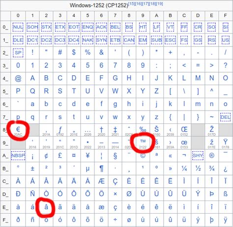 阿森纳有望签下罗德里戈，成为队史第二贵引援，交易进展顺利，目标俱乐部包括皇马及英超球队。